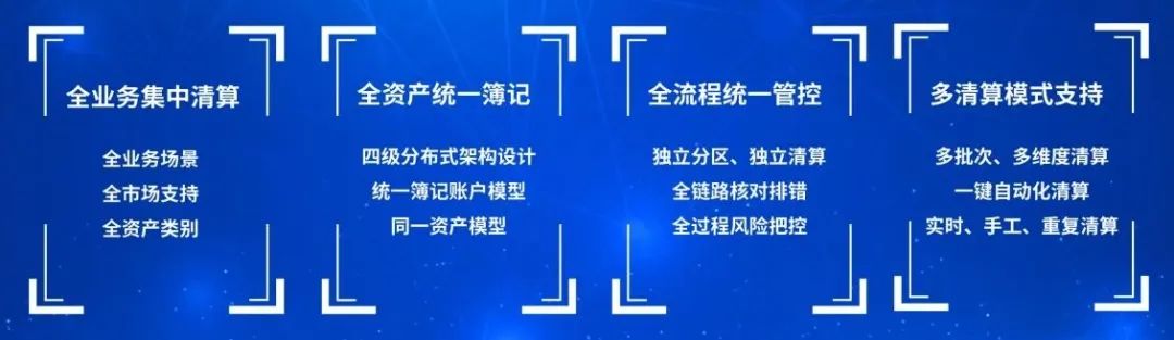 金证新一代清算系统：打造全业务、全资产清算簿记底座